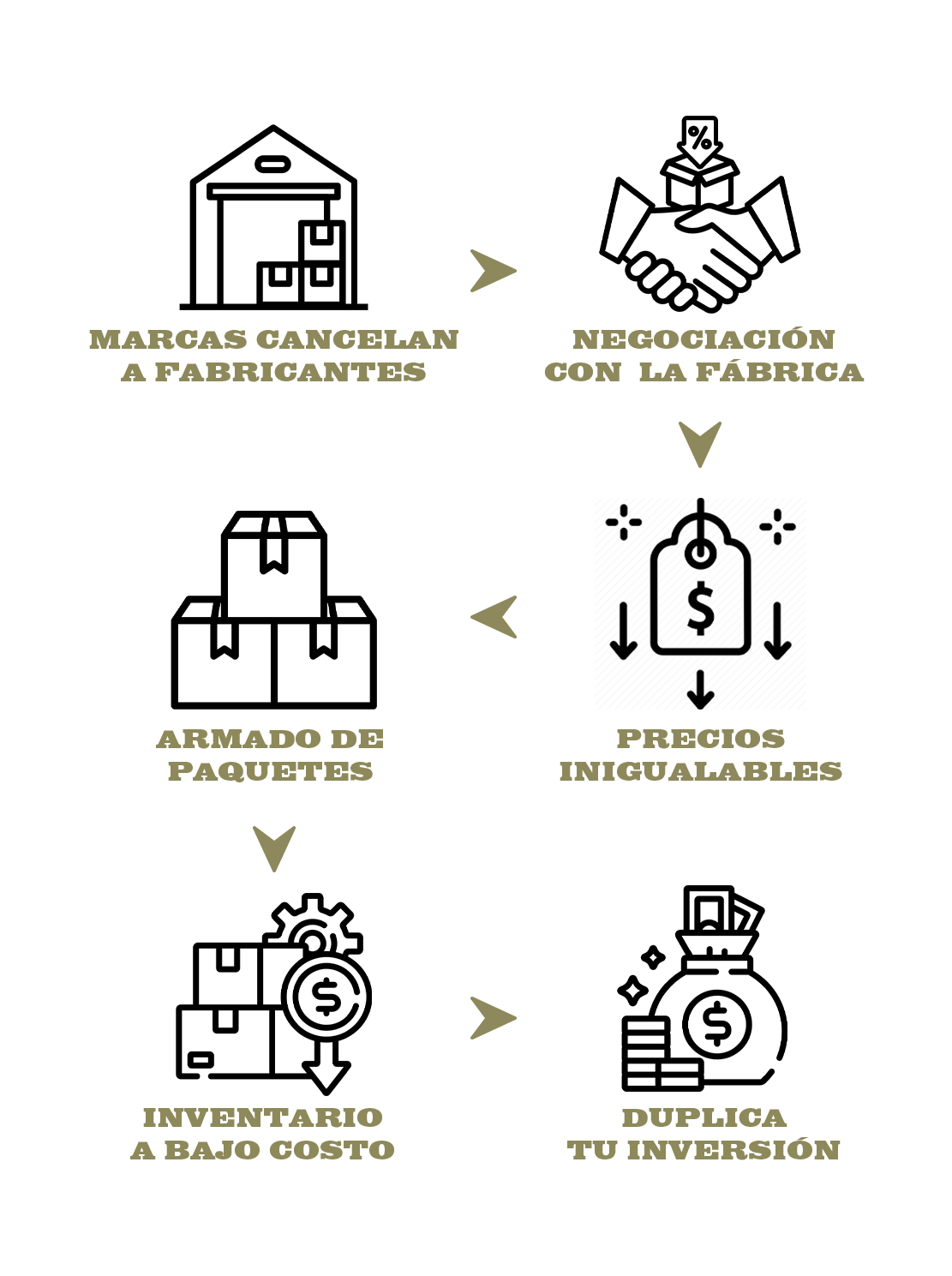 PACA 6 PARES SANDALIA NOMADAS DAMA 22/27